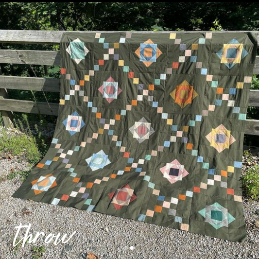 Pattern Tester Parade