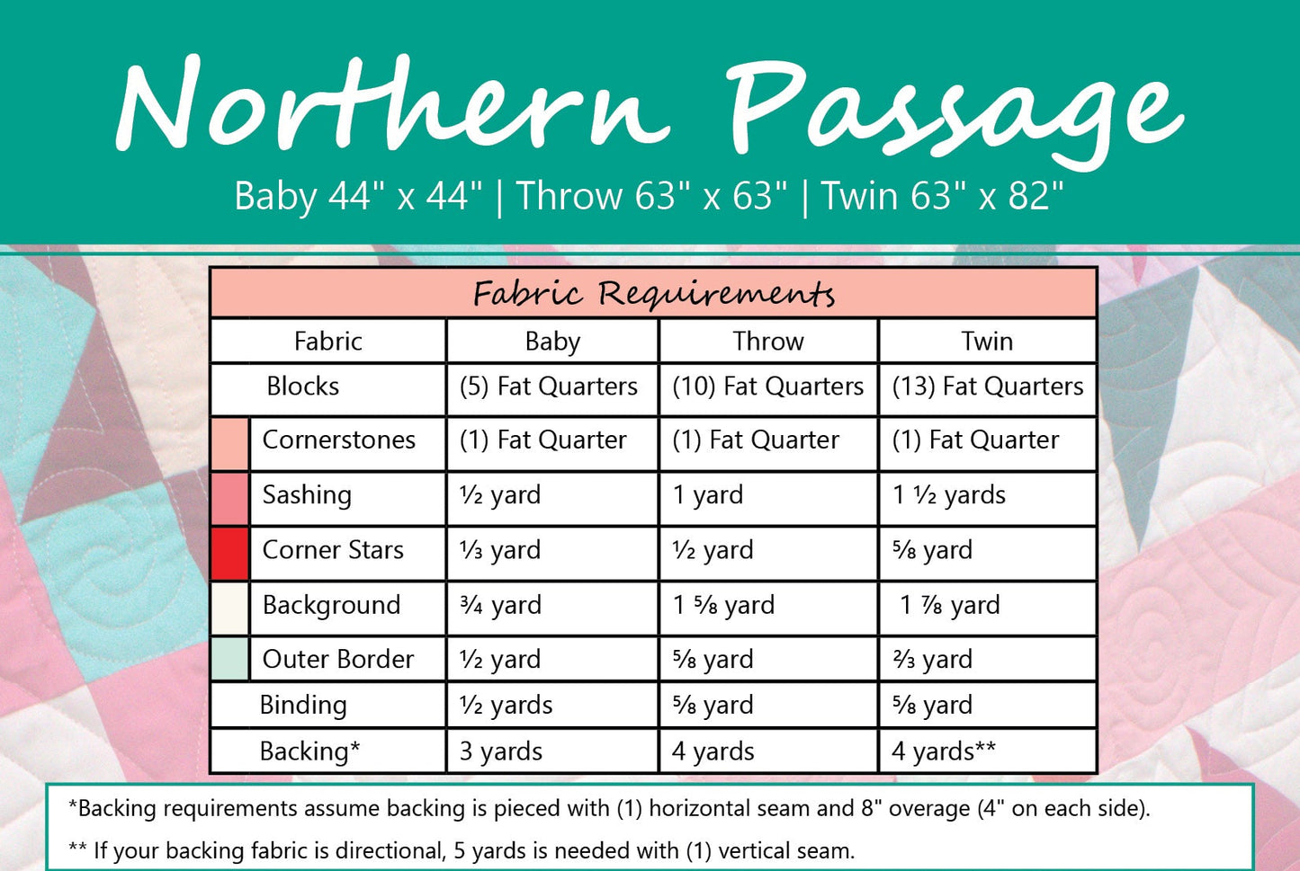 Pattern sheet for a quilt titled 'Northern Passage' with fabric requirements and Due North Handmade branding.